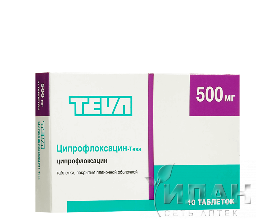 Ципрофлоксацин-Тева (Ciprofloxacin-Teva)